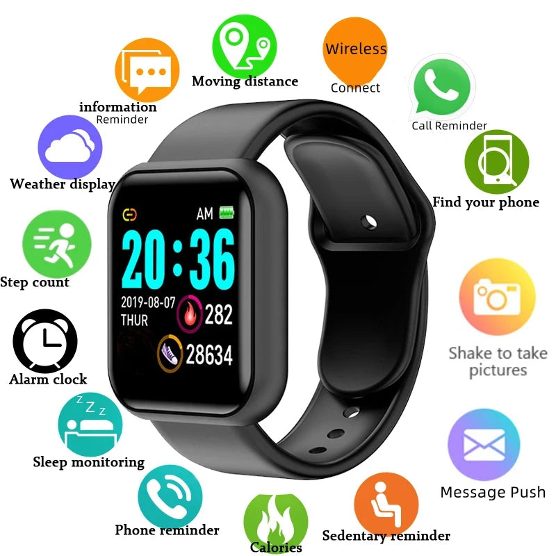 Smartwatch Fitness Tracker