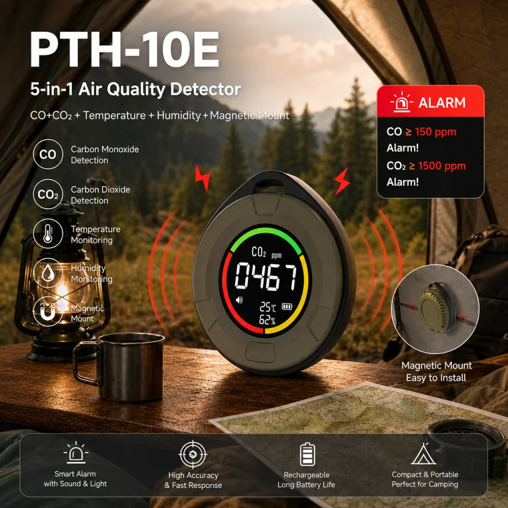 Fabisense 5-in-1 CO Detector