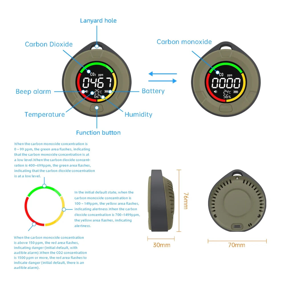 Fabisense 5-in-1 CO Detector