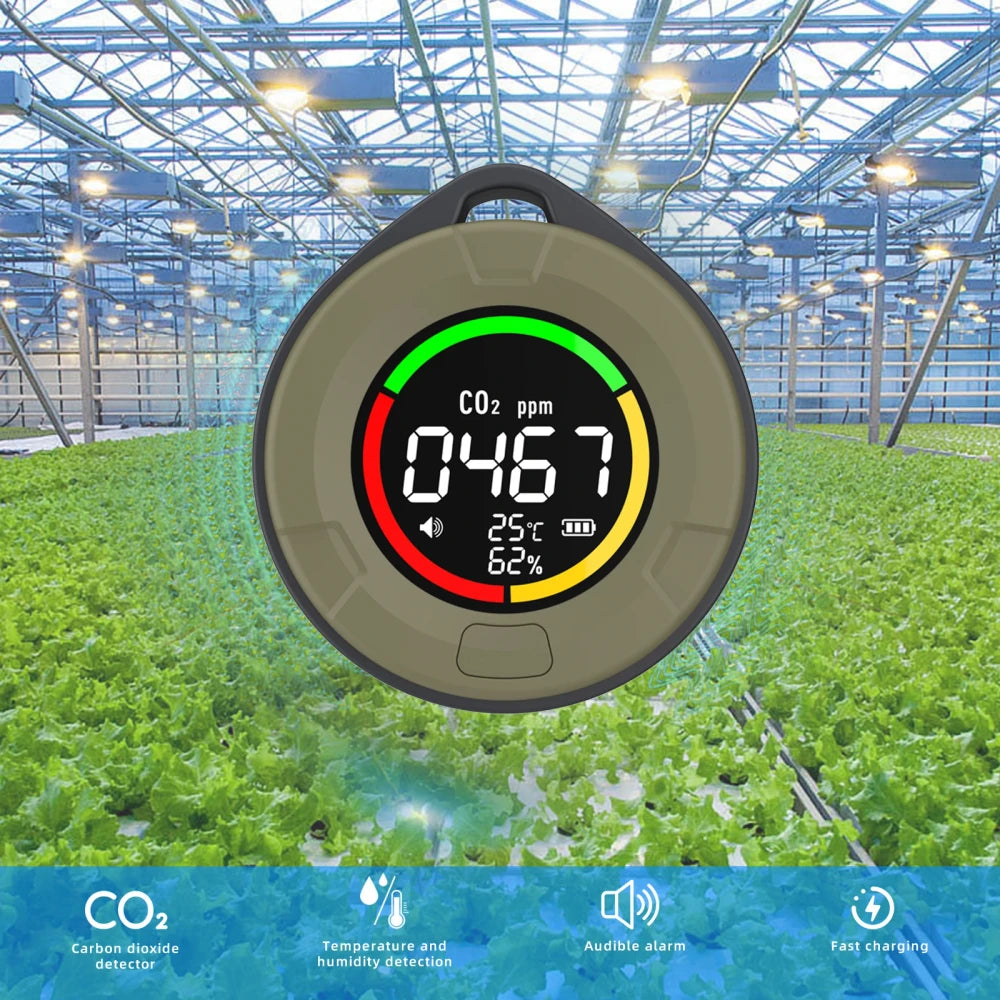 Fabisense 5-in-1 CO Detector