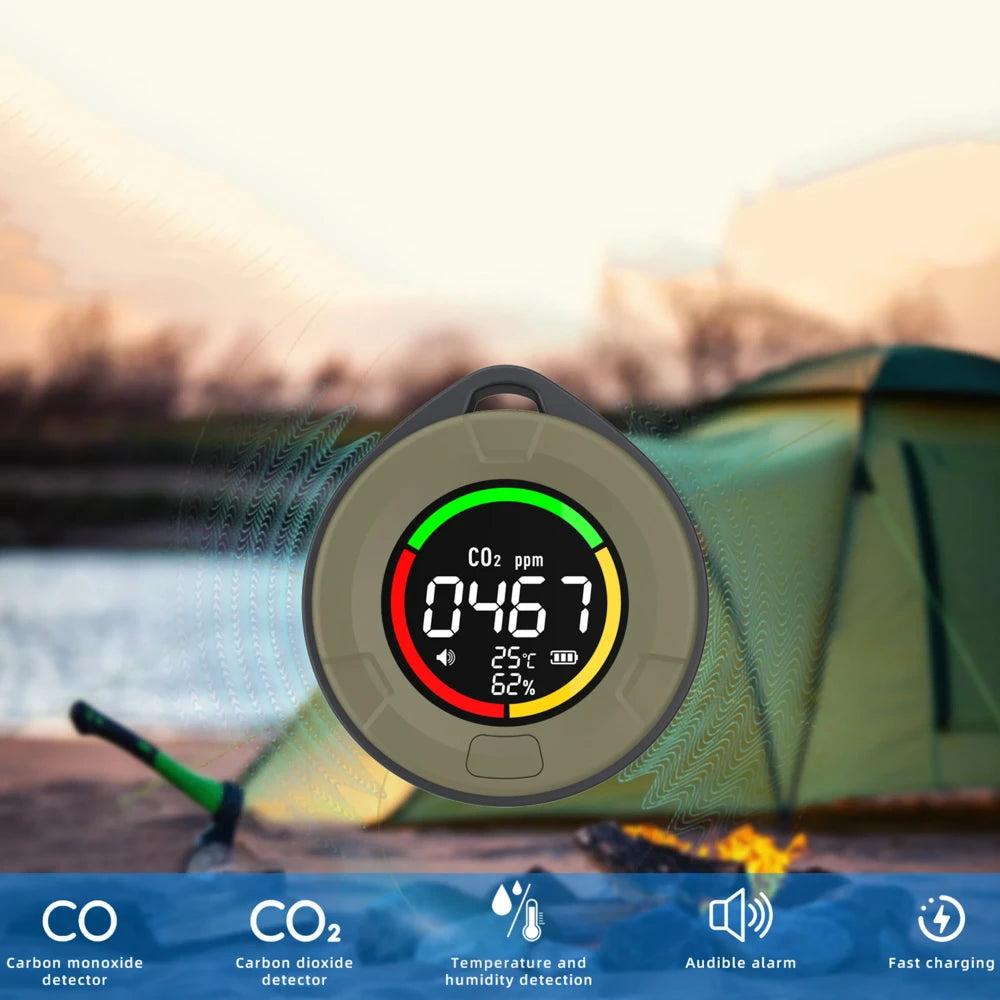 Fabisense 5-in-1 CO Detector