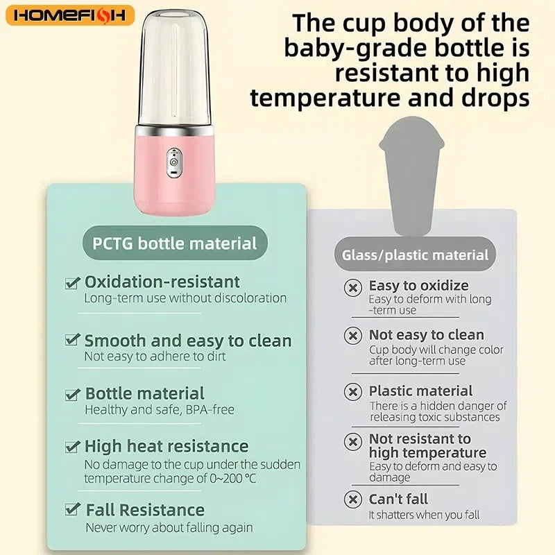 Electric Portable Blender